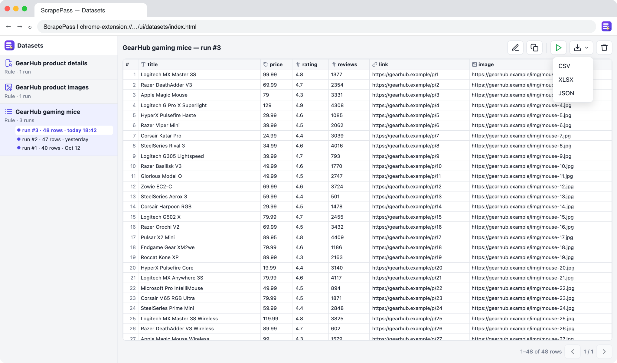 The ScrapePass Datasets window with saved runs and a data table